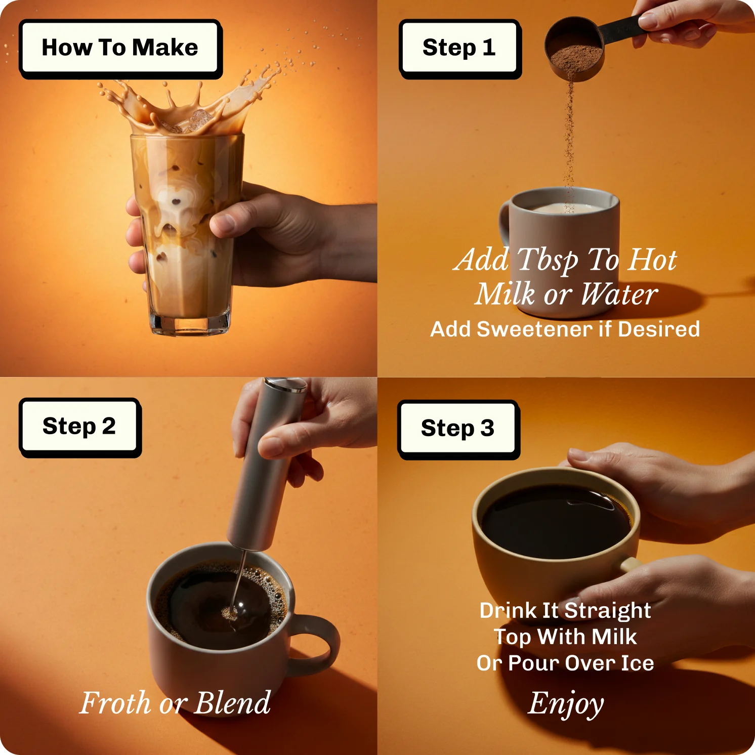Coffee Starter Kit - Image 5