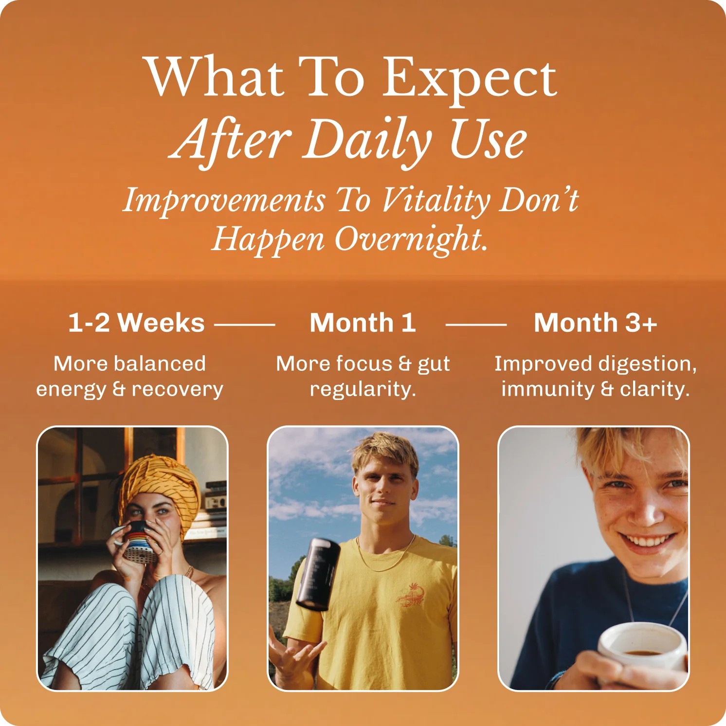 Coffee Starter Kit - Image 9