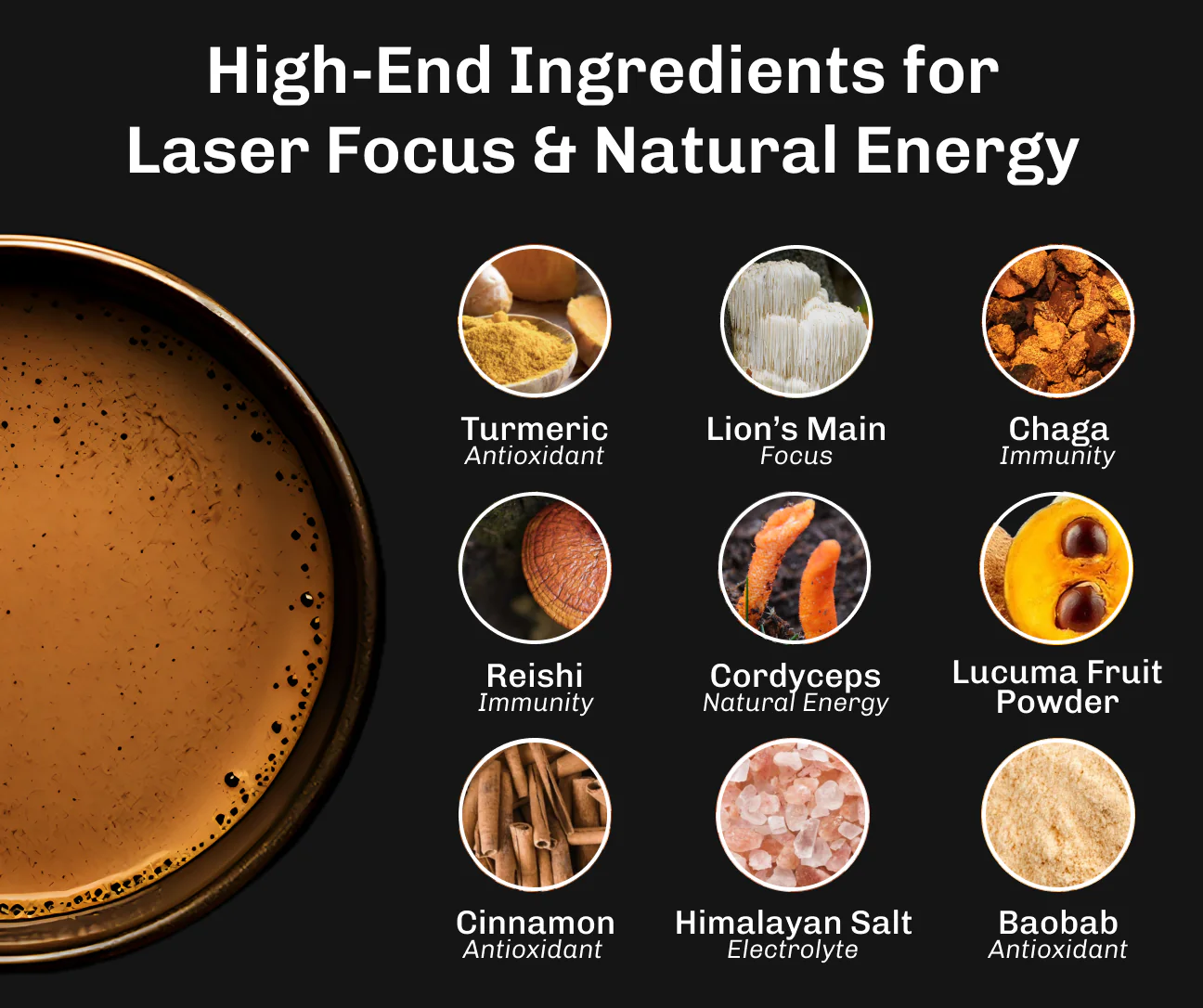 Turmeric Starter Kit - Image 3
