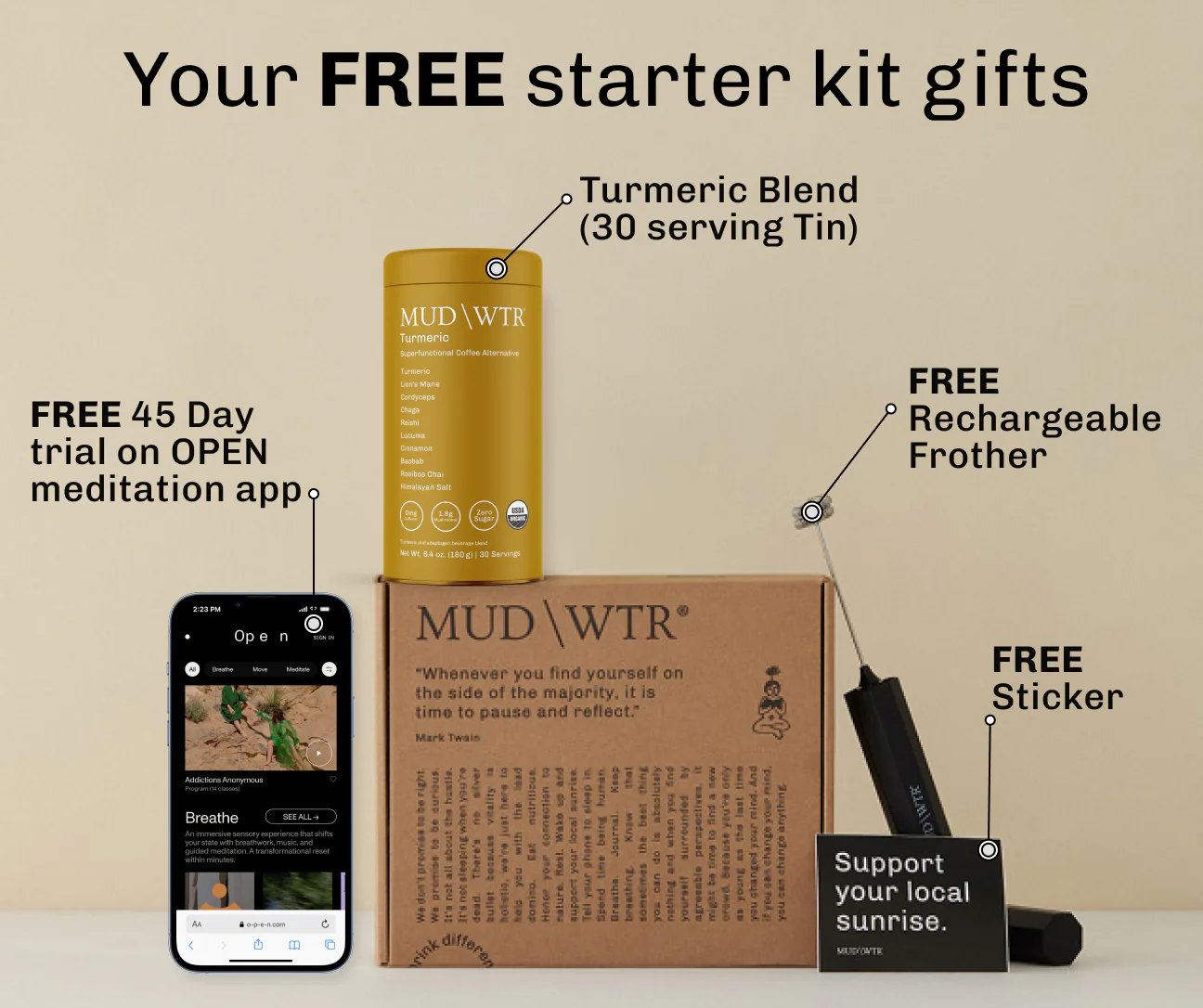 Turmeric Starter Kit - Image 5